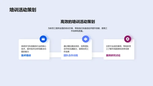 数码科技新员工训练PPT模板