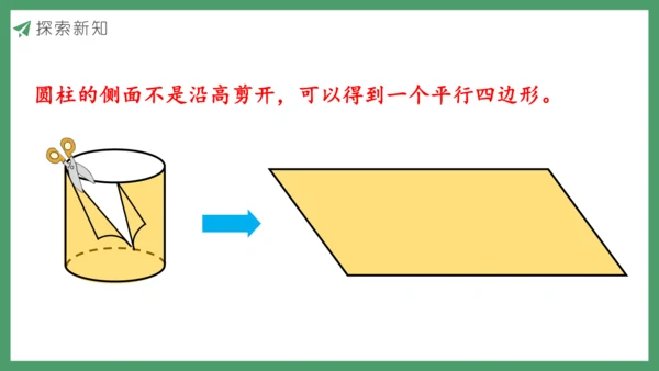 新人教版数学六年级下册3.1.1 圆柱的认识及展开图课件