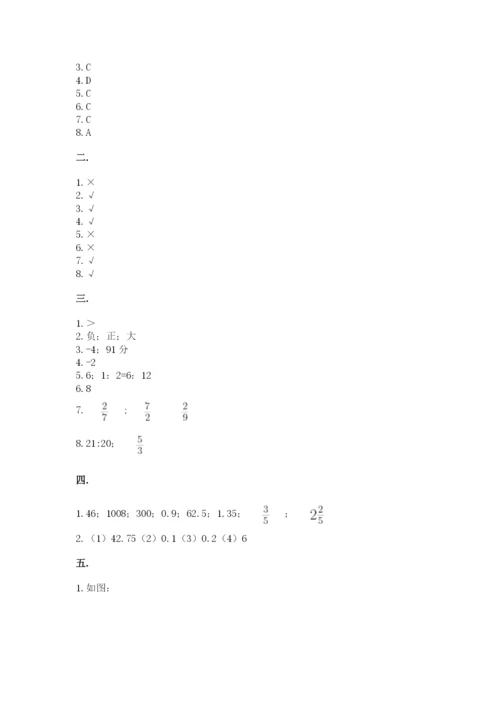 小学六年级数学毕业试题附答案【b卷】.docx