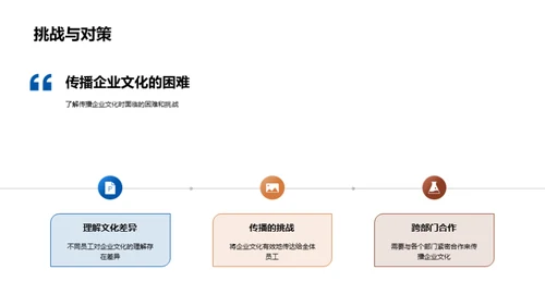 构建并实施企业文化