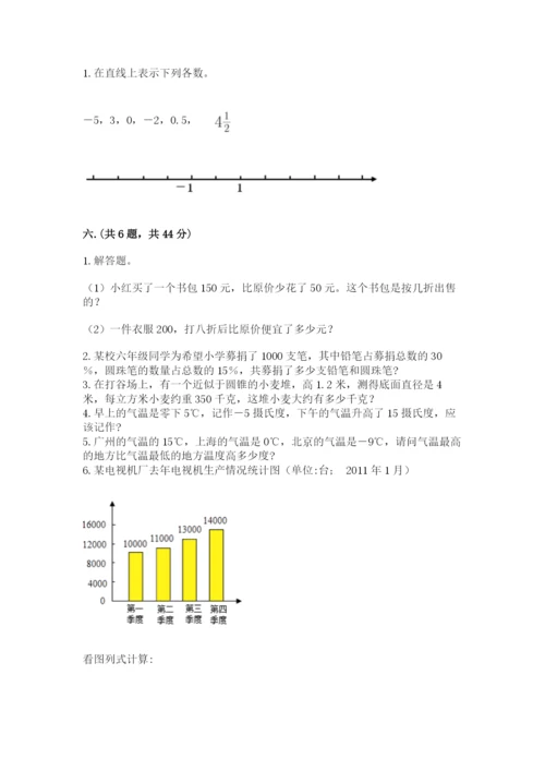 河南省平顶山市六年级下册数学期末考试试卷及参考答案（实用）.docx