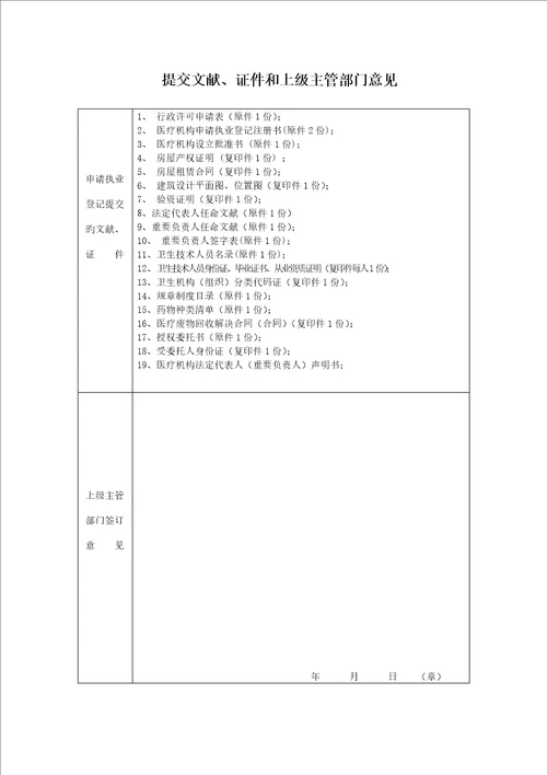 医疗机构具体申请执业登记注册书