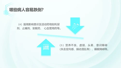 浅蓝色简约风跌倒坠床应急预案PPT应急预案培训