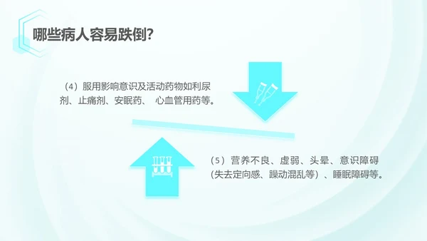 浅蓝色简约风跌倒坠床应急预案PPT应急预案培训
