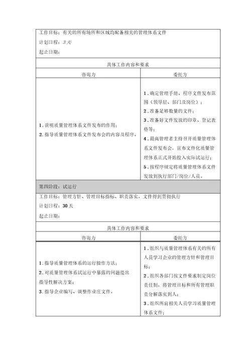 质量管理体系咨询计划