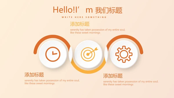 橙色试试瑜伽健身宣传动态PPT