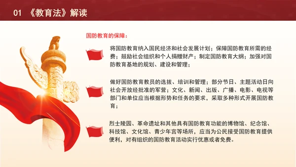 2024中华人民共和国国防教育法全文解读学习PPT课件