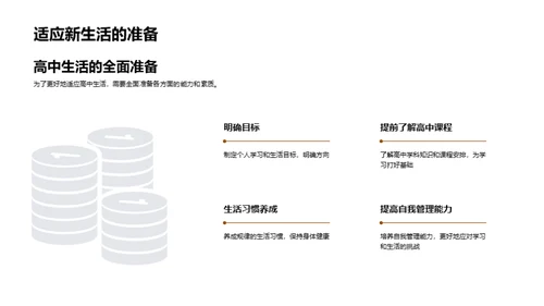 高一新生适应指南