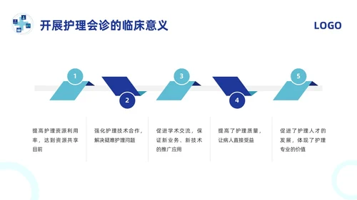 蓝色简约护理会诊制度PPT模板宣传PPT动态PPT