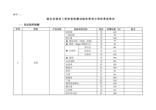 建设工程质量检测试验收费项目和收费基准价.docx