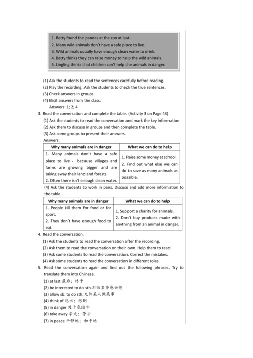 【轻松备课】外研版初中英语八年级上Module 6 Unit 1教学详案