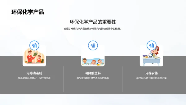 初中化学知识讲解PPT模板