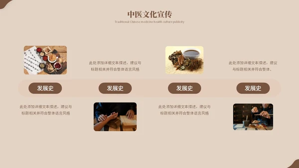 复古风中医养生艾灸中药中医护理培训PPT模板