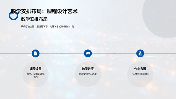 初三教学策略报告PPT模板