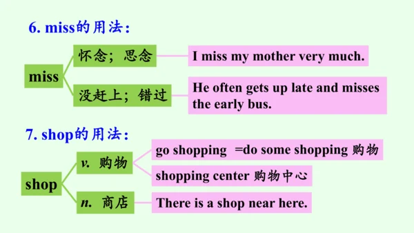 【优质课件】人教新目标（Go for it） 七年级下 Review of Units 5—6复习课