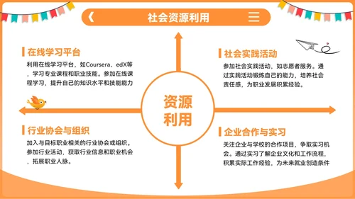 橙色插画风开学季：新学年规划PPT模板
