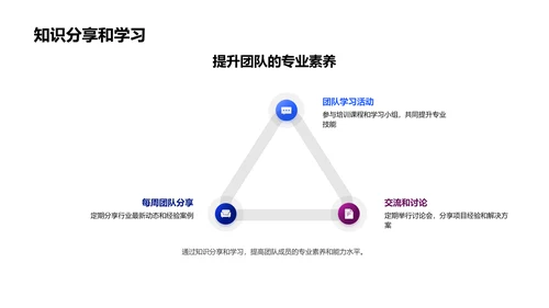 新媒体年度工作总结PPT模板