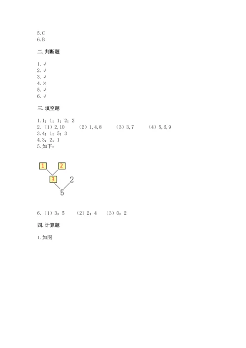 一年级上册数学期中测试卷（考点梳理）.docx