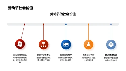 劳动节新媒体破局