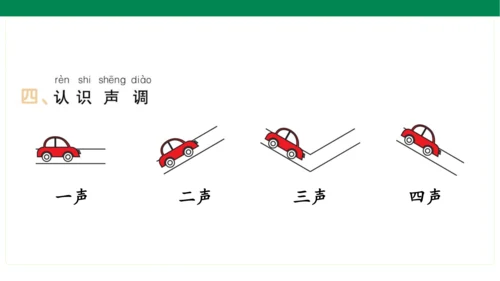 统编版语文一年级上册期中复习单元知识盘点  课件