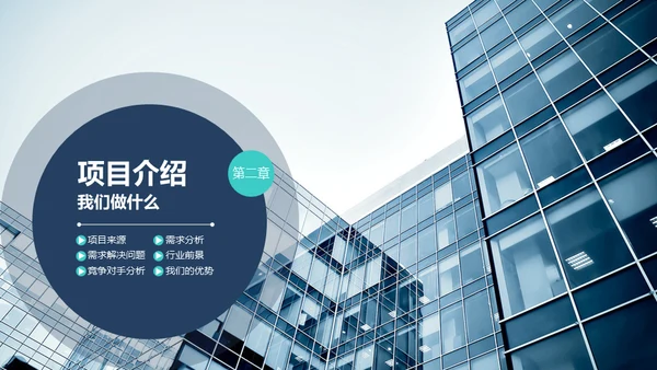 商业策划计划书融资路演通用PPT模板