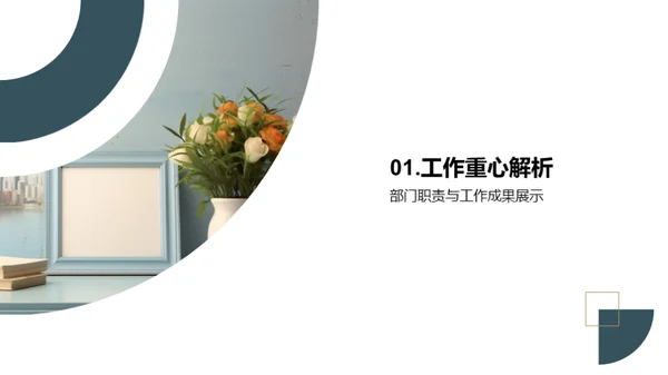 人资部门全面回顾