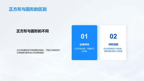 图形学习与应用PPT模板