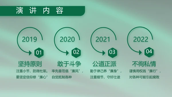 建军95周年八一建军节工作总结PPT