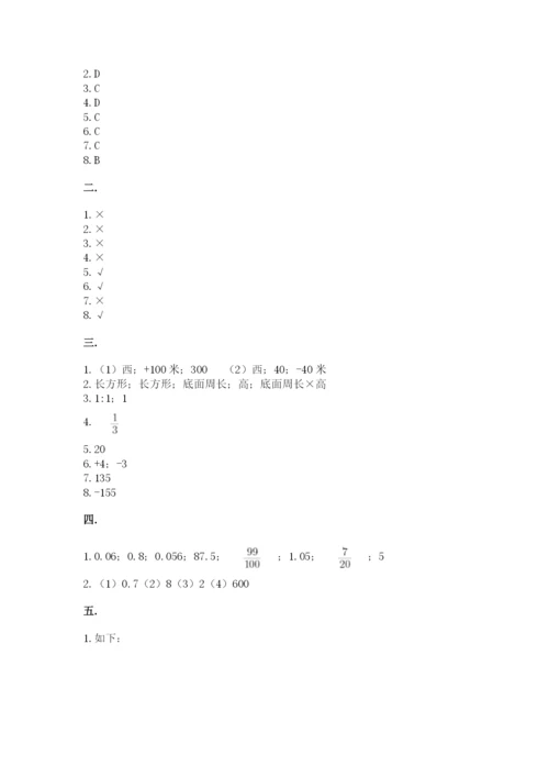 浙江省宁波市小升初数学试卷精品【夺冠系列】.docx