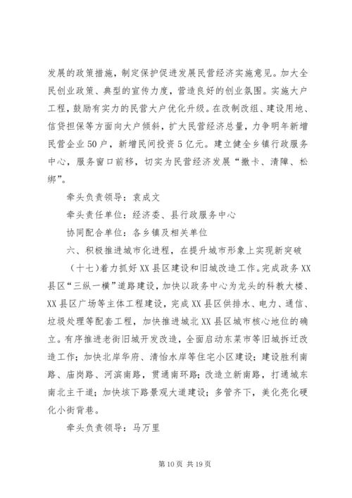 人民政府工作计划.docx