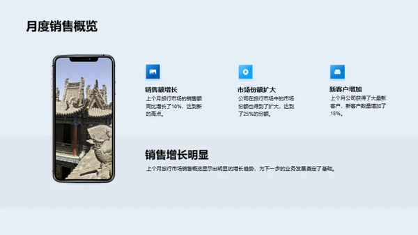 旅游业市场动态解析