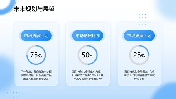 蓝色简约风季度工作总结报告PPT模板