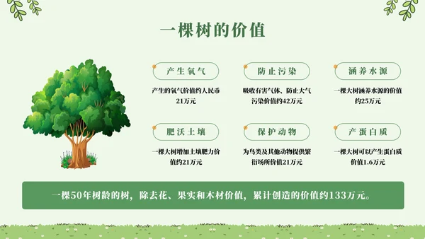 呵护成长校园植树节通用PPT模板