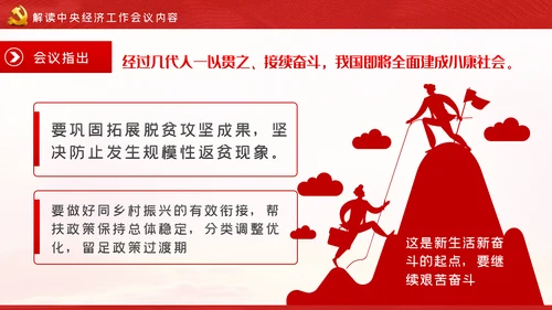 2021中央经济工作内容学习解读党建党课PPT模板