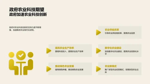 科技农业蓝图