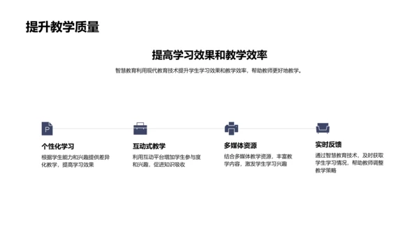 智慧教育应用报告PPT模板