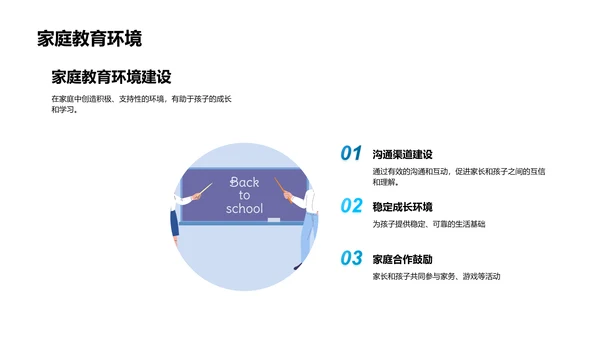 亲子教育实践分享