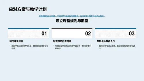 提高课堂互动效果PPT模板