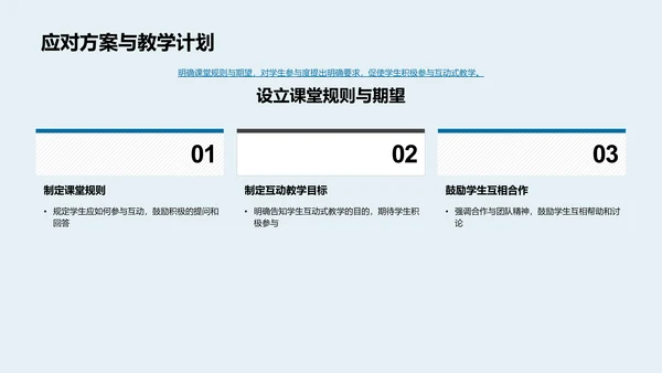 提高课堂互动效果PPT模板