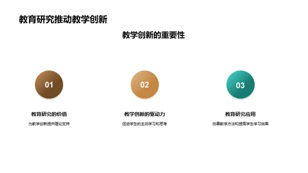 卓效教学的教育学研究