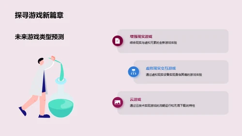 游戏未来：探索与突破