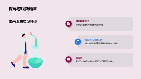 游戏未来：探索与突破