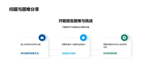 科研启航：实践策略