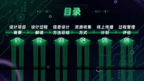 绿色科技风互联网工作汇报通用PPT模板