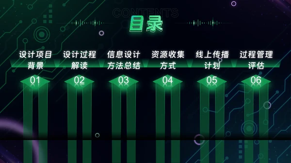 绿色科技风互联网工作汇报通用PPT模板