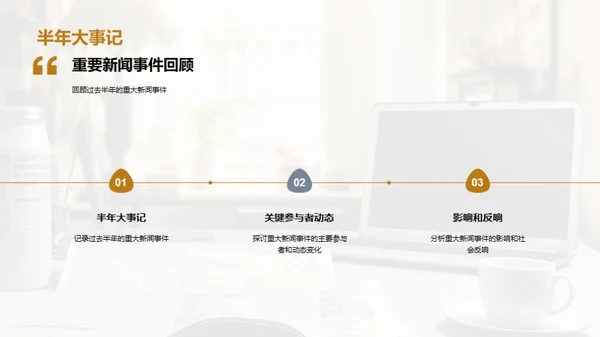 新闻采编的艺术