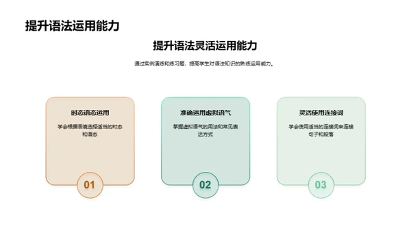 掌握初二英语语法