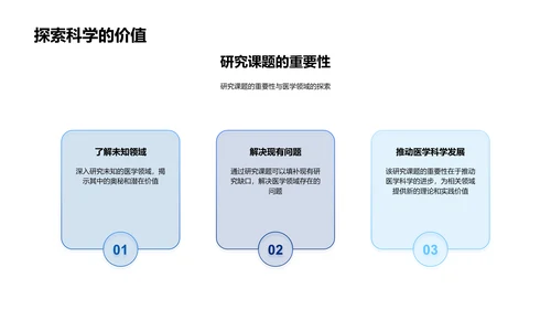 博士论文答辩报告PPT模板