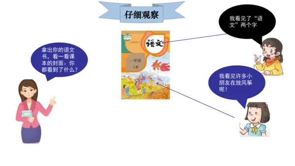 部编版一年级上册语文《我爱学语文》课件