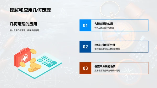 高中数学学习策略